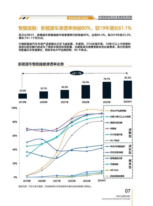 广州105起亚对未来市场的预测，名爵汽车品牌文化的传播